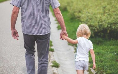Coronavirus y modificación extraordinaria de visitas y pensiones